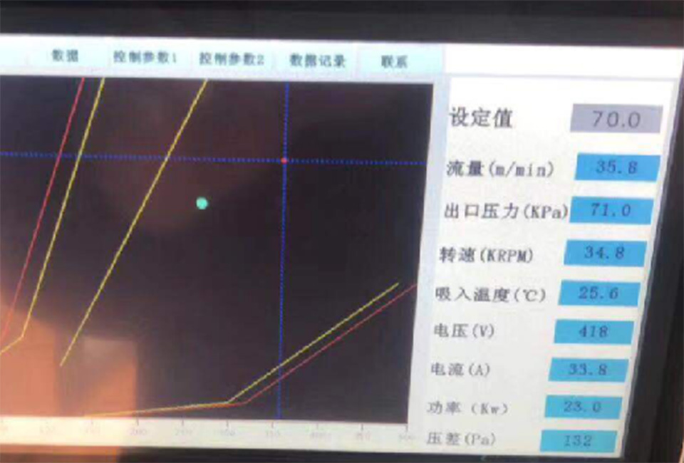 深圳飛磁與東莞某造紙廠合作案例